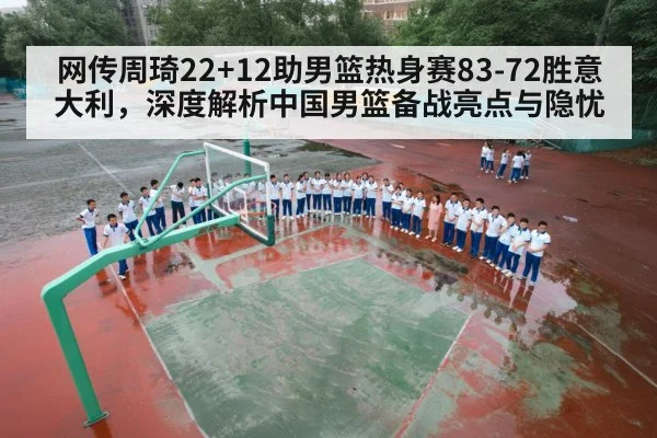 China vs Italy basketball